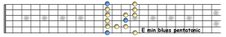 E blues.jpg